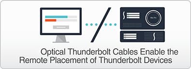 Sonnet Optical Thunderbolt Cables Badge